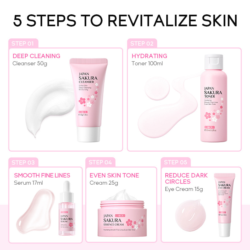 LAIKOU Sakura 5pcs Skin Care K - огляд і ціна Korean Skincare Routine